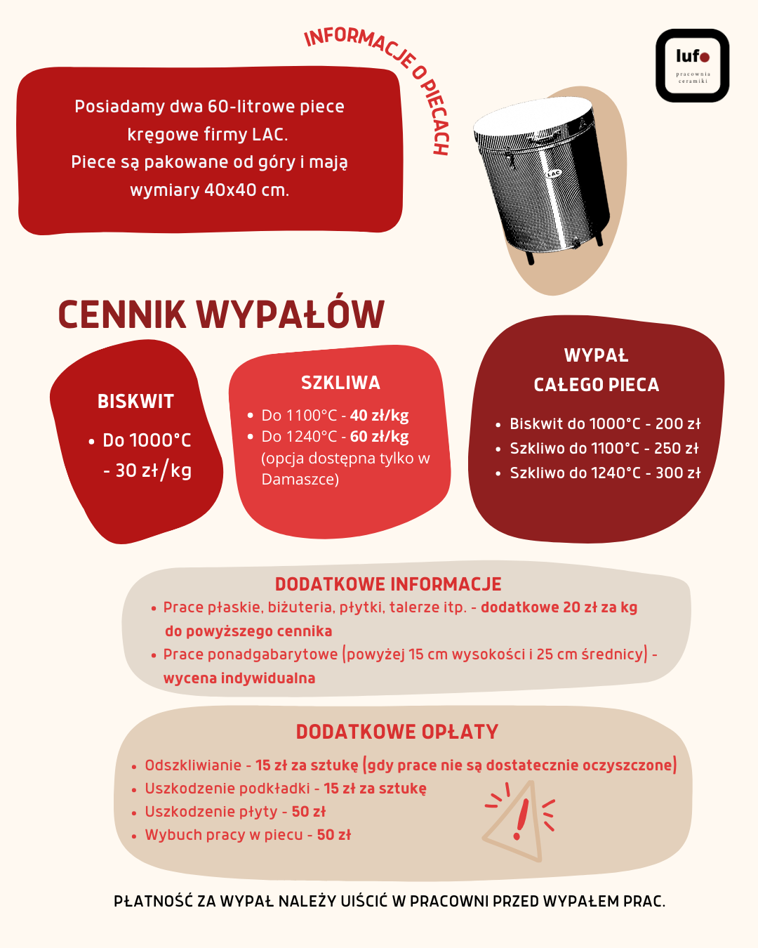 Wypał prac ceramicznych w LUFO